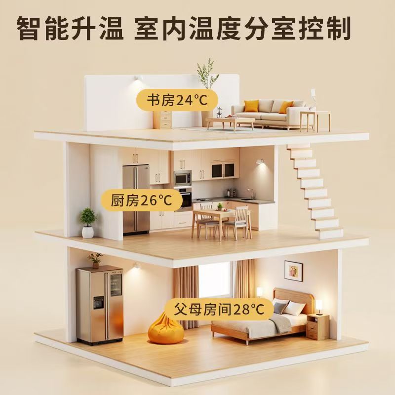 安溪县 石墨烯电地暖公司哪家好？户型适配方案指南